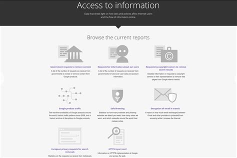 kompoz 2|Content delistings due to copyright – Google Transparency Report.